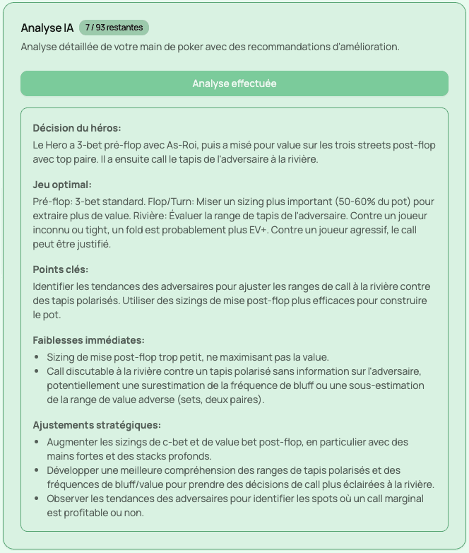 Résultats d'analyse